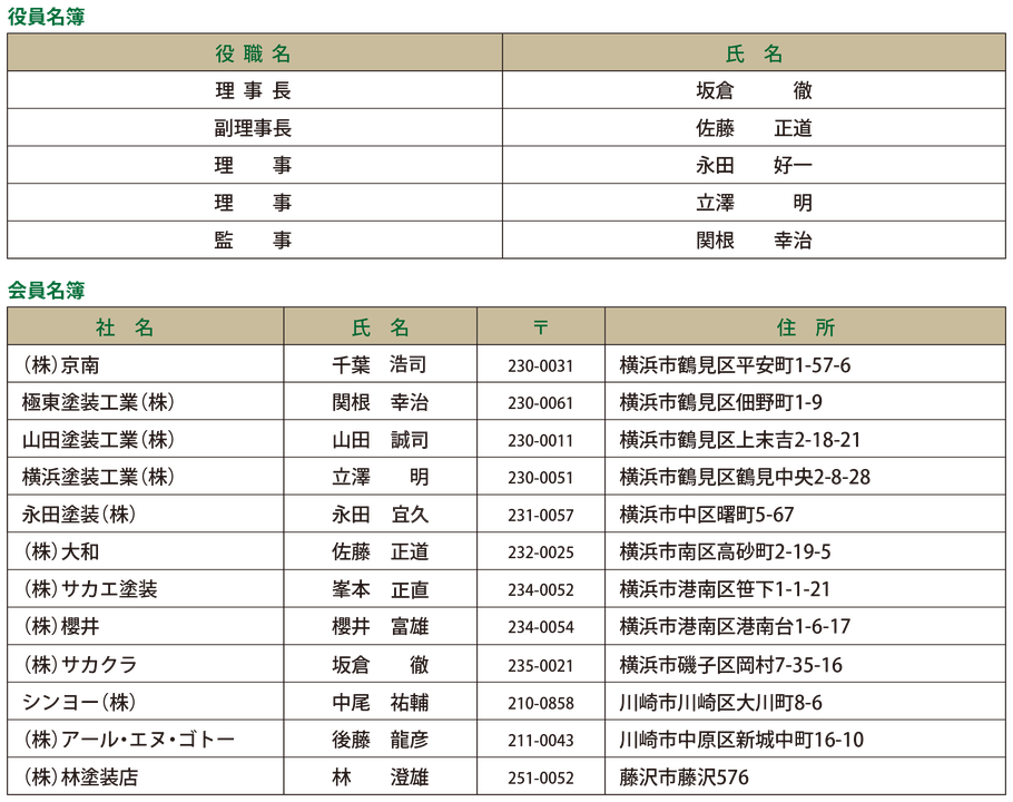 神奈川県塗装工業協同組合